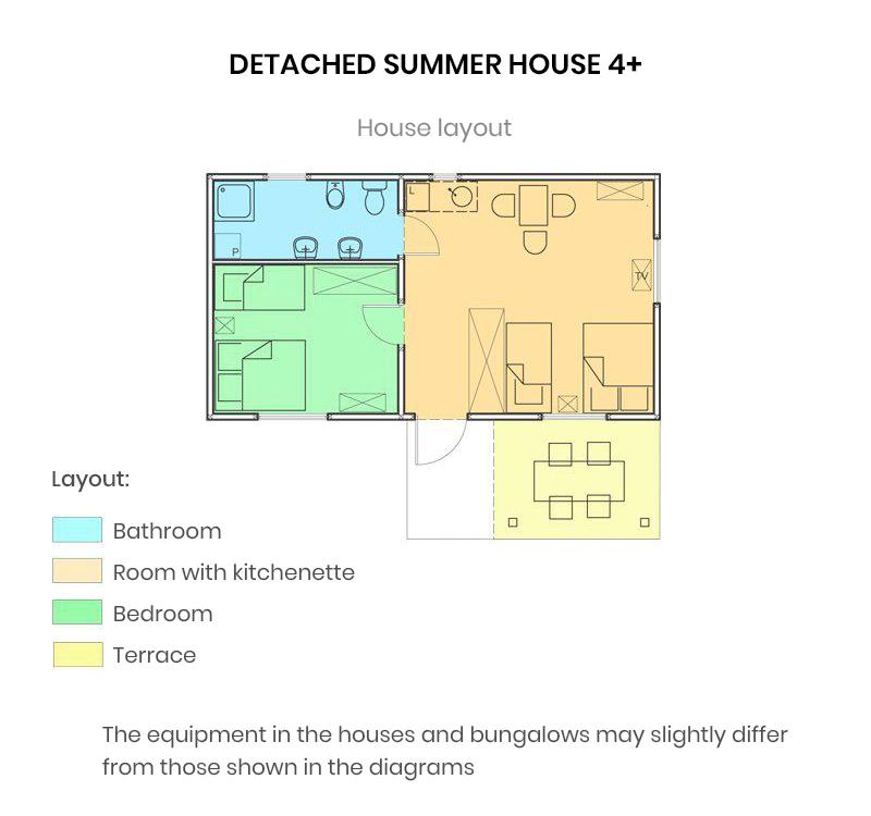 detaches summer houses 4+